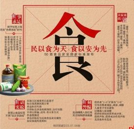民以食为天 食以安为先