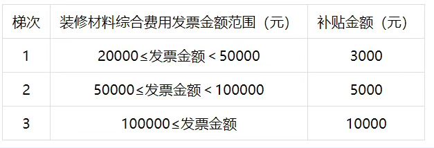 QQ20250331-093053.png