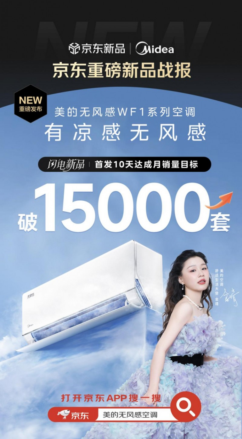 华商头条|美的空调连续多年市场销量居行业头部梯队行列