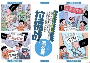 拉锯战怎么解
