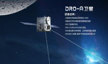 探秘地月空间“天然良港” 我国成功构建地月空间三星星座