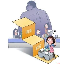 劳动争议如何解决
