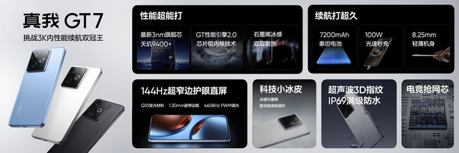 真我GT7发布：2599元起 3nm天玑9400+芯片