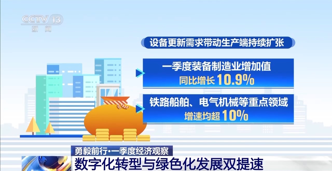 勇毅前行·一季度经济观察丨制造业迈向“JN江南智造”新台阶(图9)