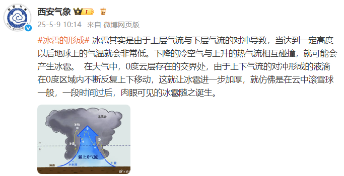 QQ20250509-112720.png