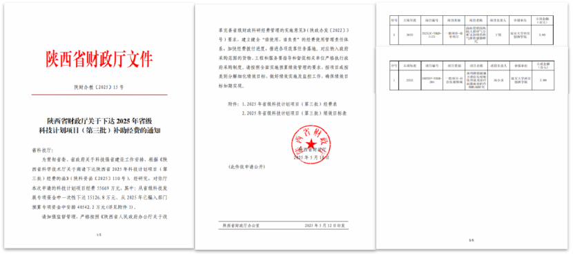 延安大学西安创新学院首获双项陕西省科技计划项目