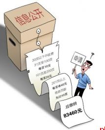 申请公开图纸查噪音源头 2219页 83460元