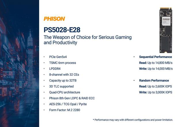 群联旗舰消费级 PCIe 5.0 SSD 主控 E28 实测