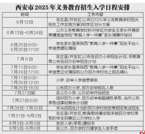严控掐尖招生 入学实现全流程网办