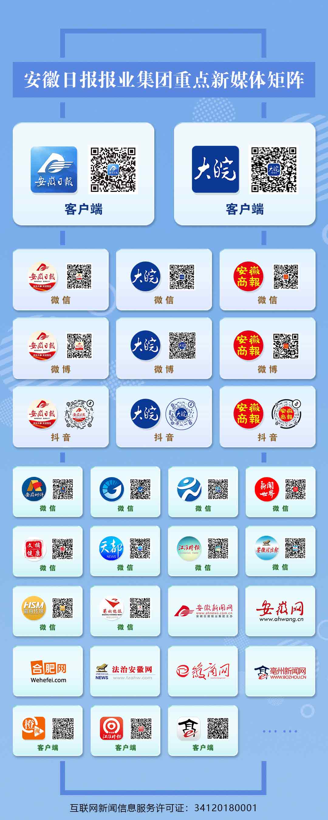 华商头条|2025年中国网络文明大会 | 绘就网络文明“皖美画卷”