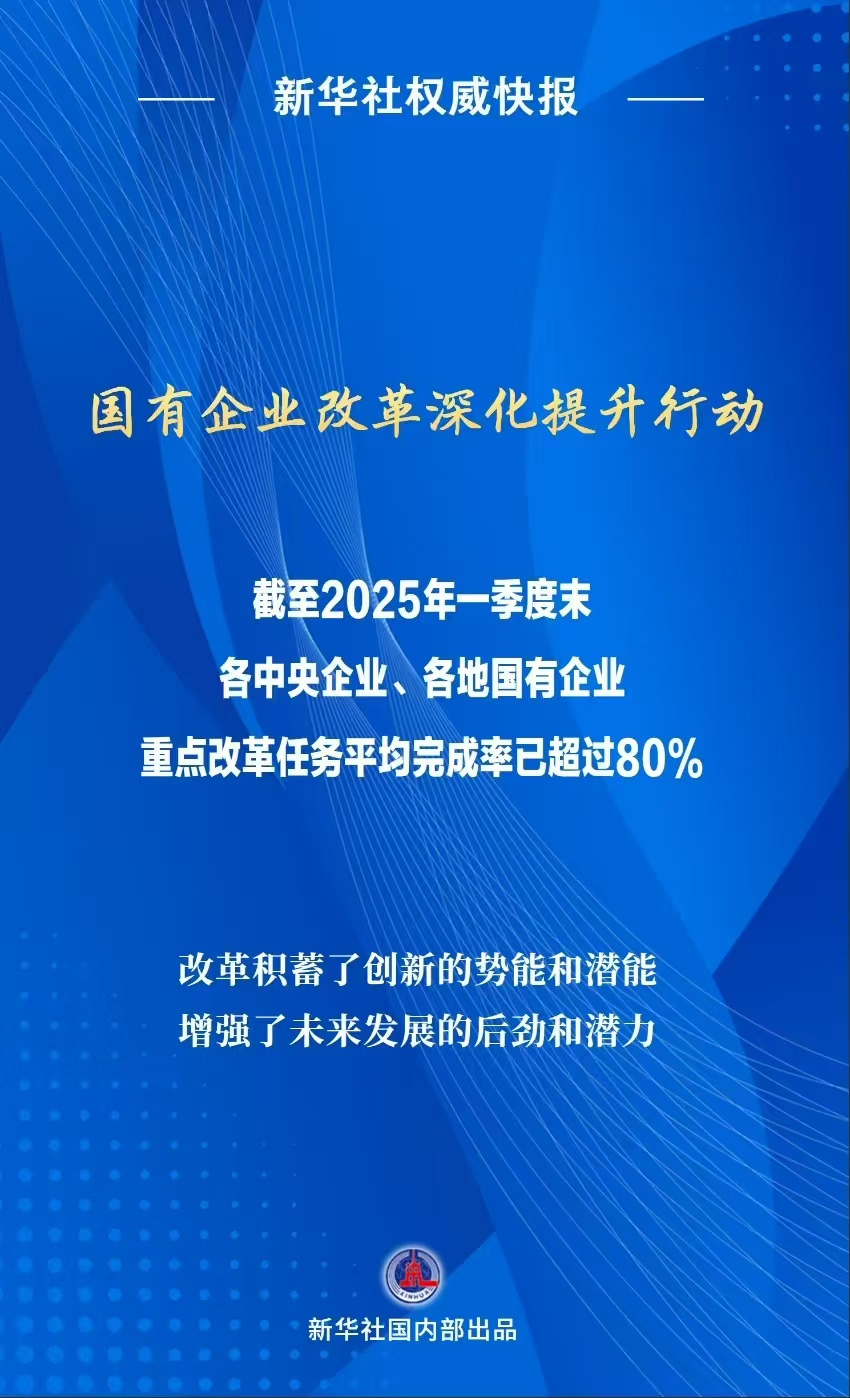 国有企业改革深化提升行动重点改革任务平均完成率超80%