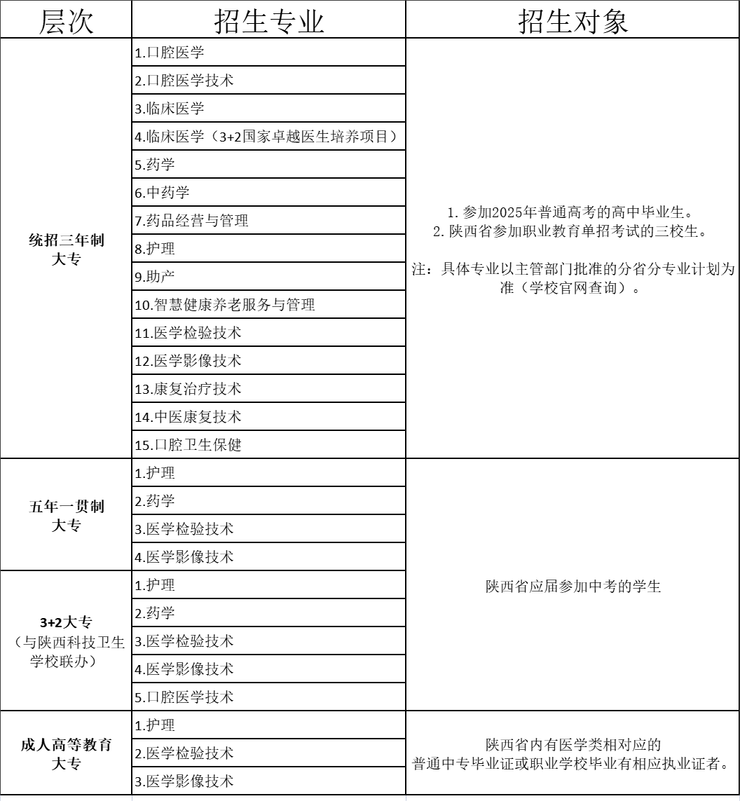 招生信息.png