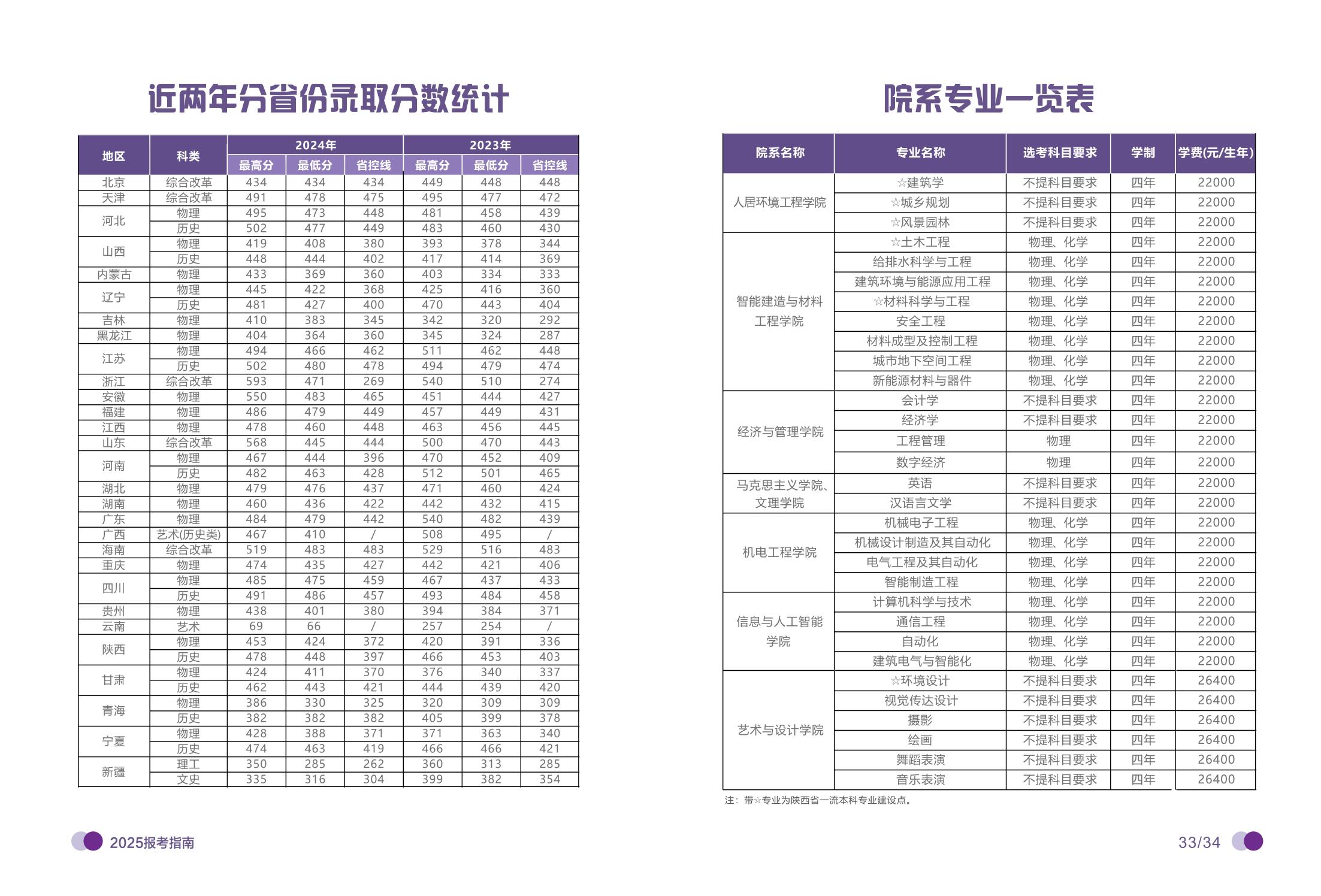 2.招生简章_17.jpg