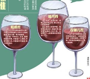 中央明确公职人员违规吃喝认定标准