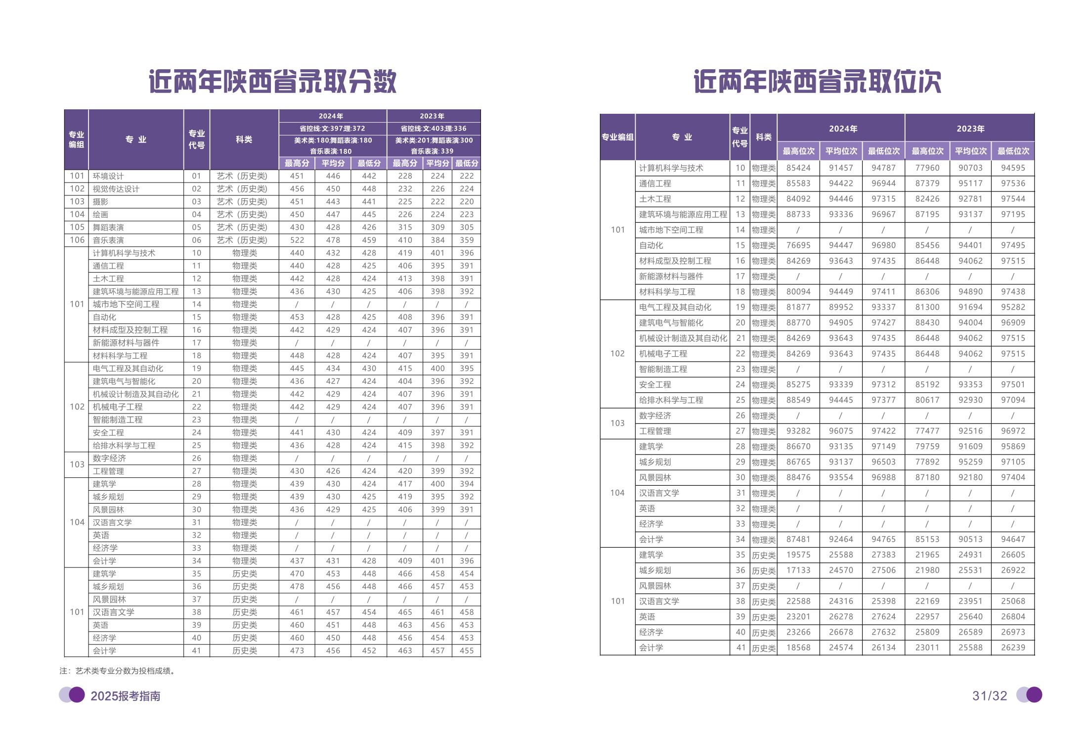 2.招生简章_16.jpg