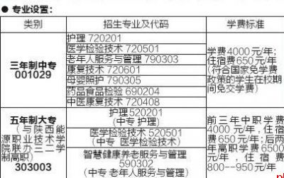 西安市卫生学校