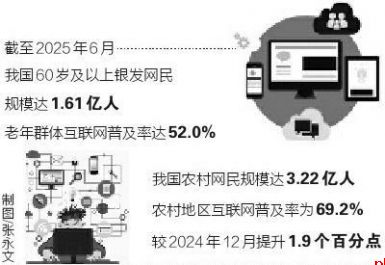 我国网民规模达11.23亿人 互联网普及率接近80%