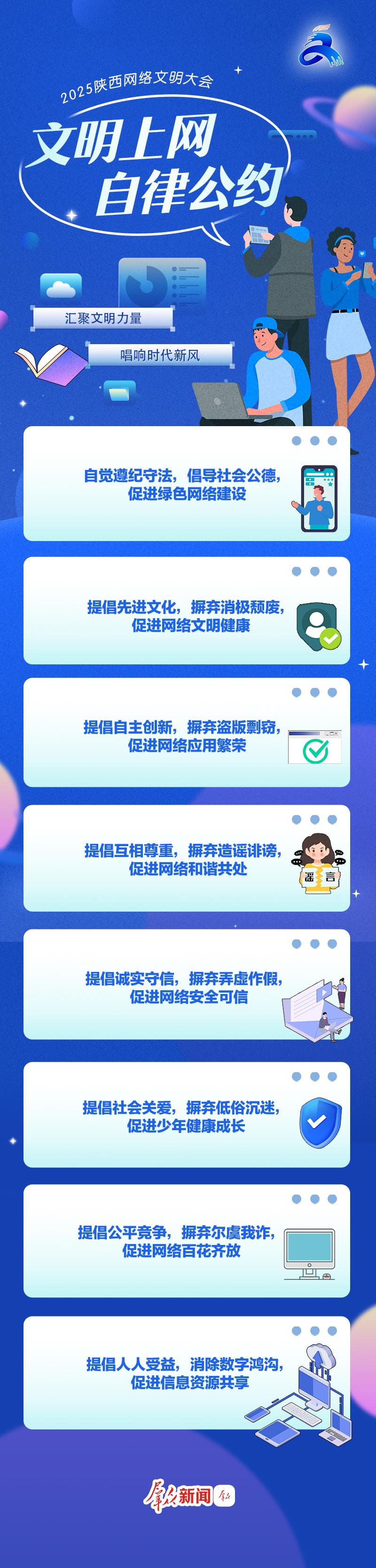 华商头条|2025陕西网络文明大会 | 文明上网自律公约