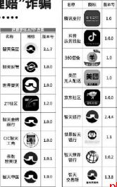警惕“退改签机票理赔”诈骗 有人损失近10万……
