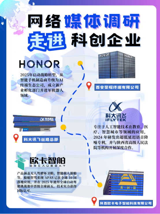 就AI西安网络媒体行走进科创企业即将启幕999.png