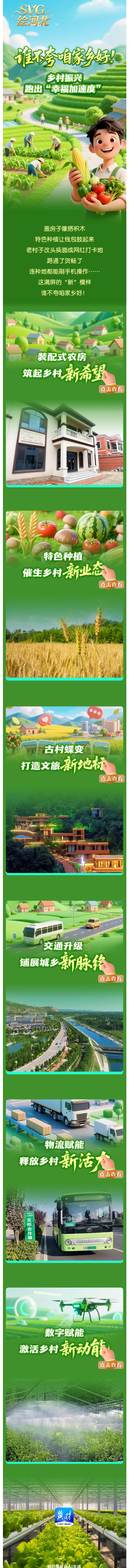 SVG绘河北 _ 谁不夸咱家乡好！乡村振兴跑出“幸福加速度”_副本.png
