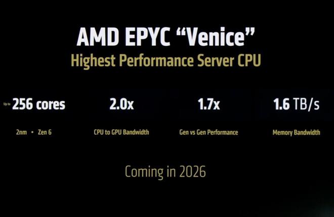 AMD EPYC Venice 服务器处理器曝光