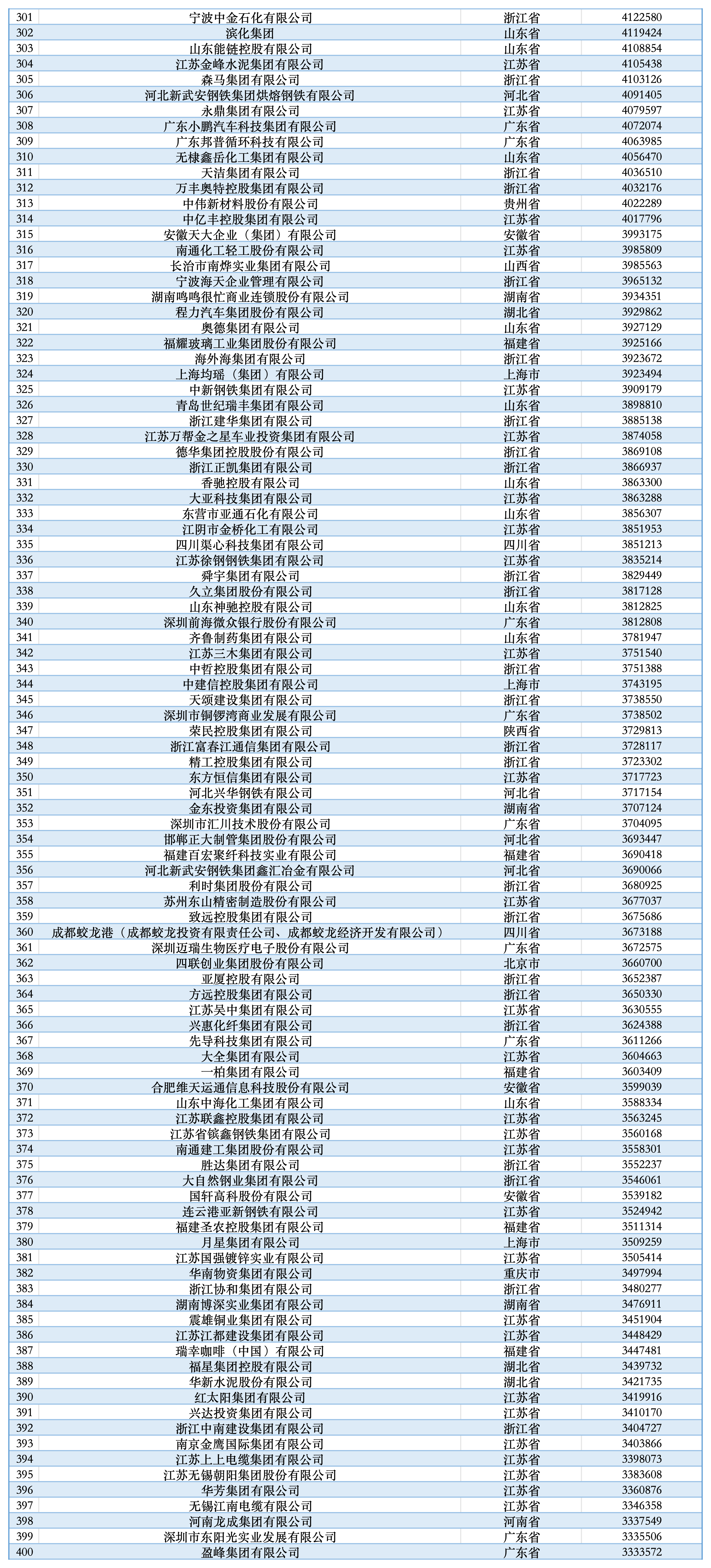71e0def42c7044f4a4ca3976a1c8a51b.png