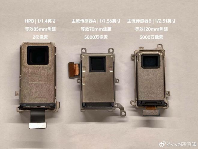 vivo X300 Pro 手机影像方案曝光
