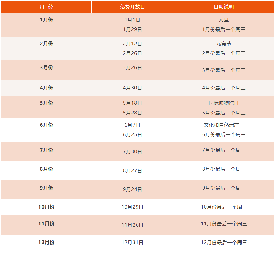 免票对象:所有游客
