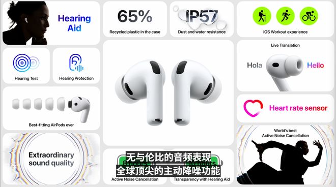 AirPods Pro 3正式发布：新增AI实时语音翻译