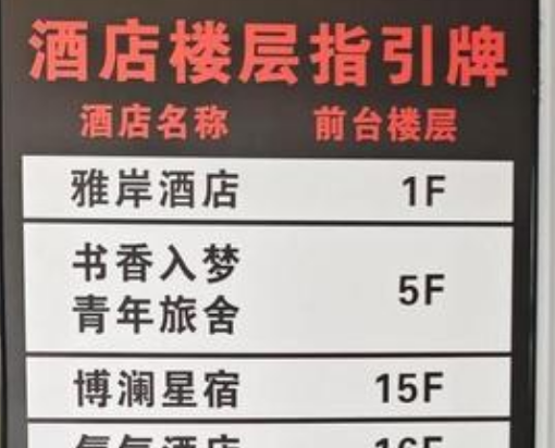 杭州一栋楼里开了15家酒店 指引牌从1楼标注到33楼