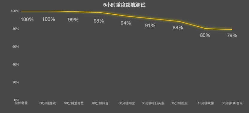 小米17全面评测：小屏，也能撑起旗舰的全部想象
