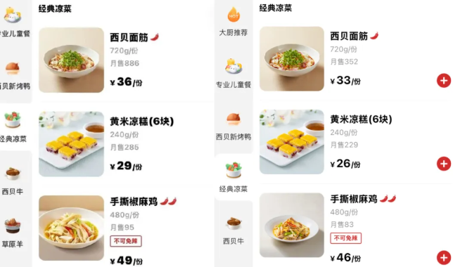 西贝大降价 部分降幅超20%