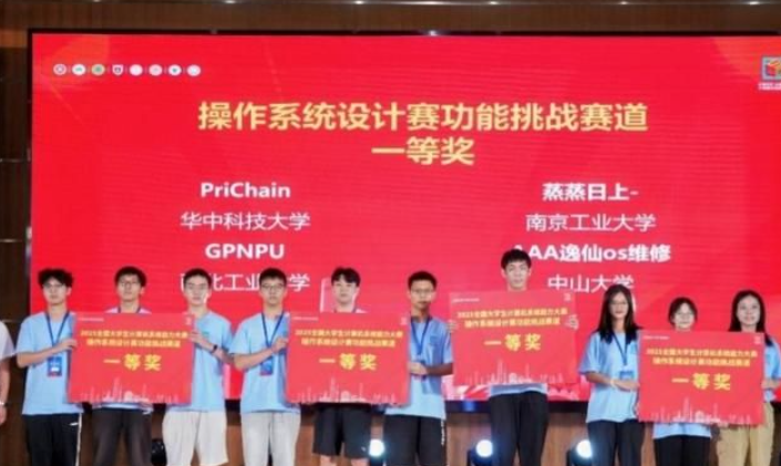2025年全国大学生计算机大赛总决赛落幕 西工大再创新高