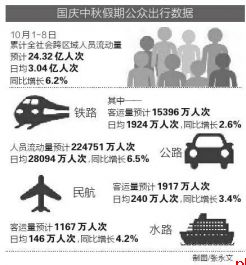 假期收心 美好延续