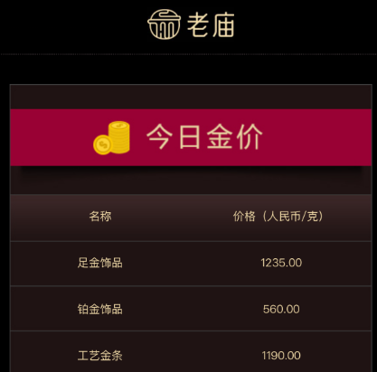 男子卖掉2公斤金条净赚100多万 国内金饰克价突破1235元