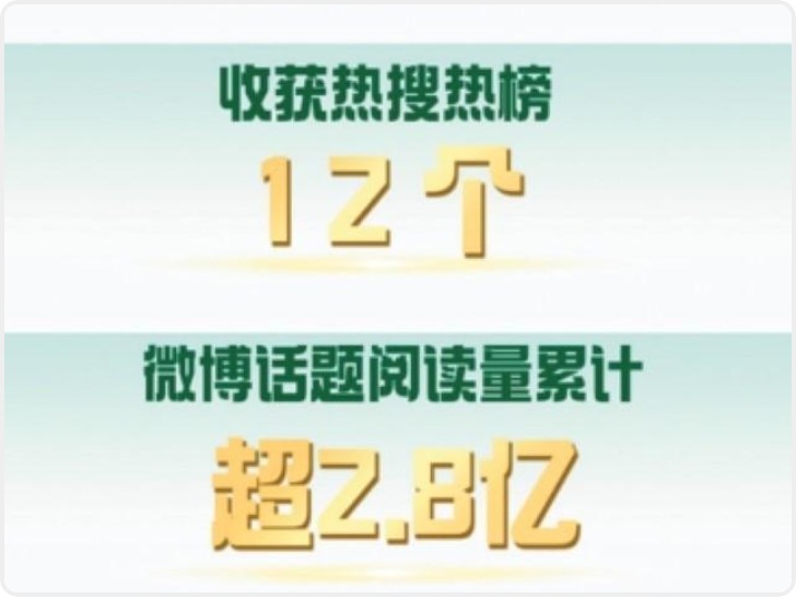 《踏歌行》西安篇收视爆红引网络热议 千年古都强势“破圈”
