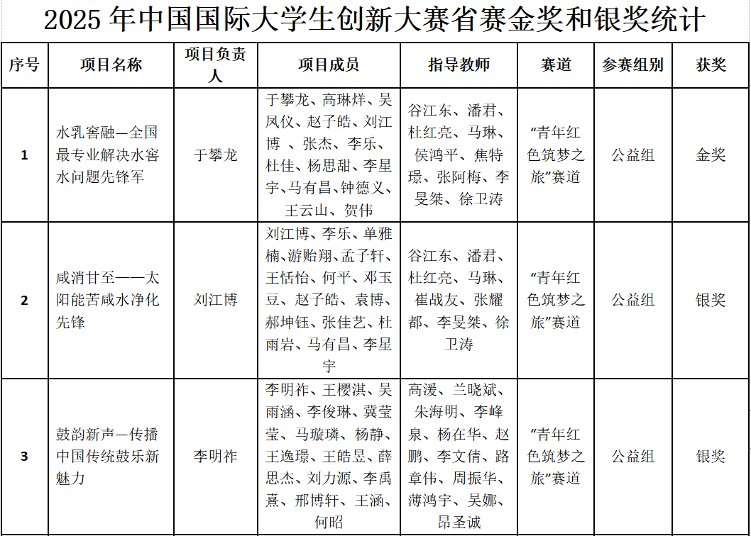 6CyW0mXcfGN4fJD9.png image.png