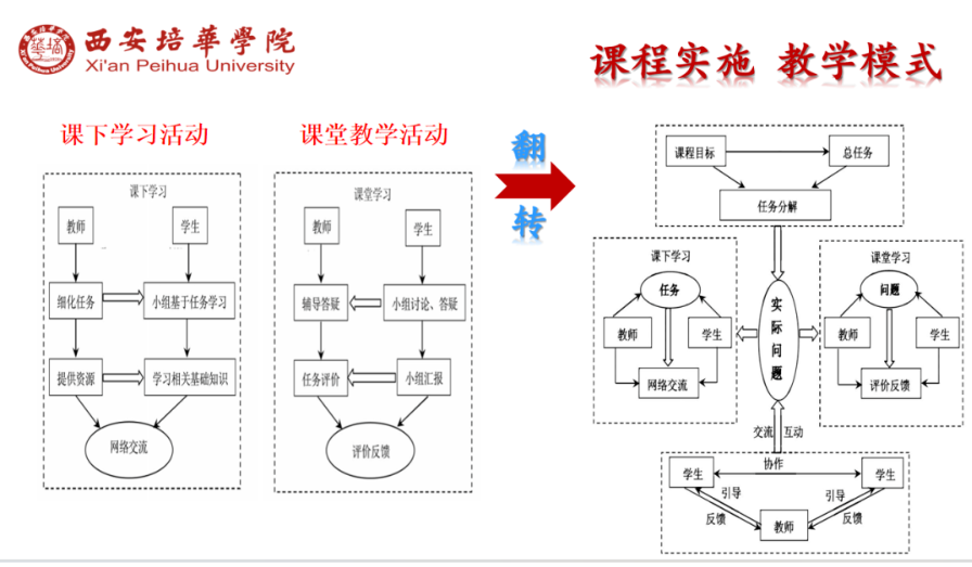 WOAn7eNdfOETIkbk.png image.png