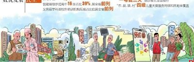 秦东蝶变 山河新章