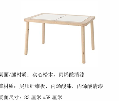 宜家儿童桌突遭召回 你家孩子用的可能有危险