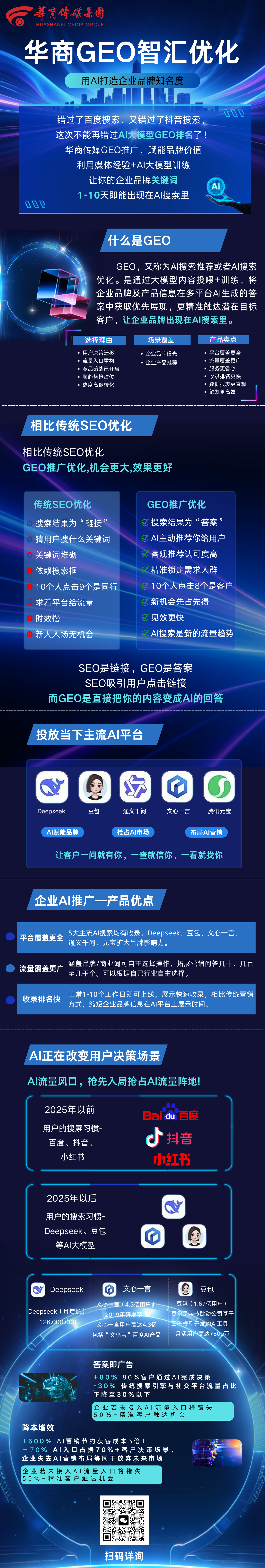 zbjcOFJZJHwINdoh.png 第三部分GEO配图.png