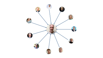 一图看懂｜爱泼斯坦和他的朋友们：权势集团如何漠视游戏规则