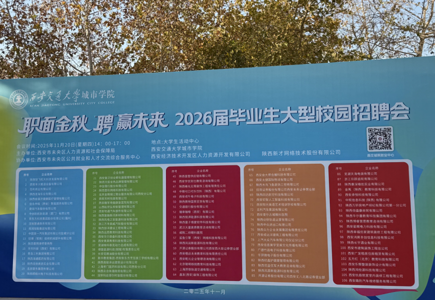 华商头条|千企高校行 共筑就业梦——未央区人社局走进西安交通大学城市学院举办专场招聘会