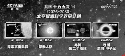 我国将寻找第二颗地球