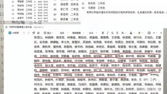 杭师大：详细核查“福彩公益金名单”有关情况 依规处置
