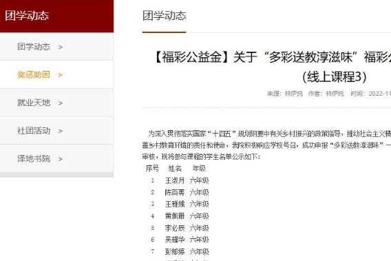 杭州高校通报“福彩公益金名单来自《10000个人名大全》”