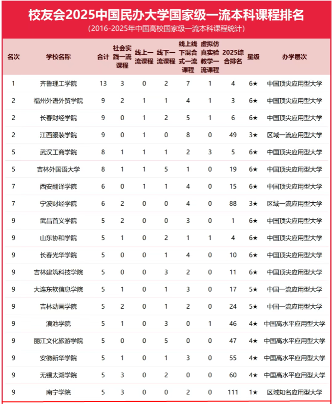 chegBcnrMBVmyo87.png 图片1.png