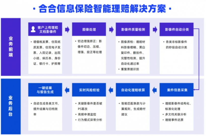 i8r7gI2VAxr8SQD2.png image.png