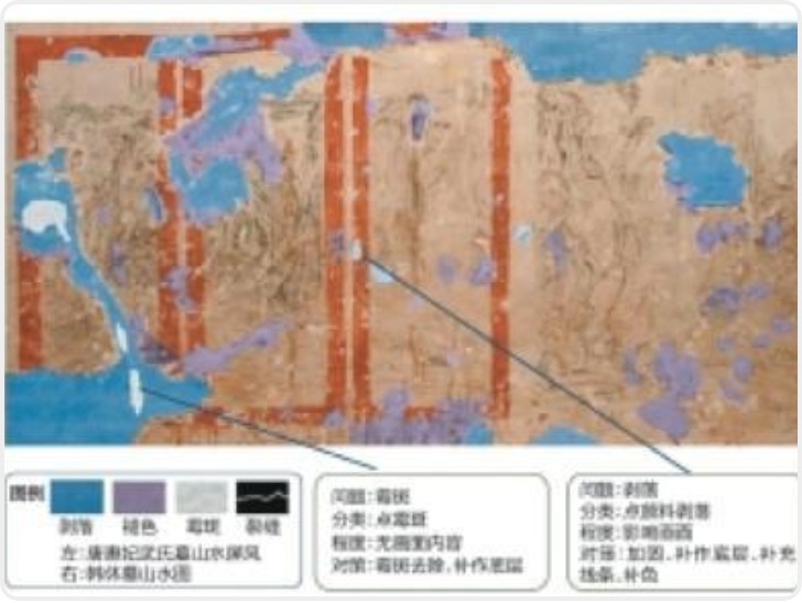 5秒“补全”古代壁画 西电科大AI重构智慧文旅新范式